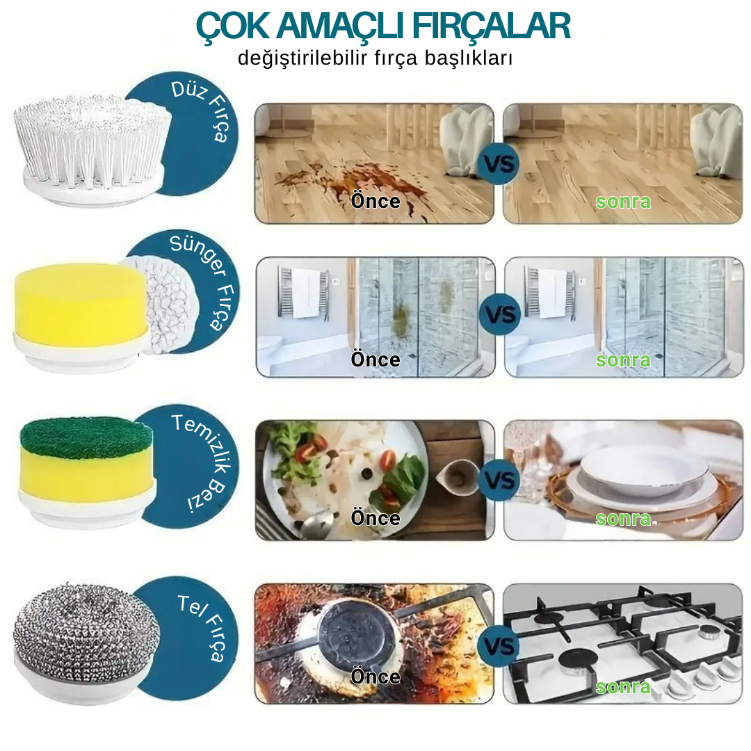 Elektrikli Döner Temizlik Fırçası – 5 Başlık